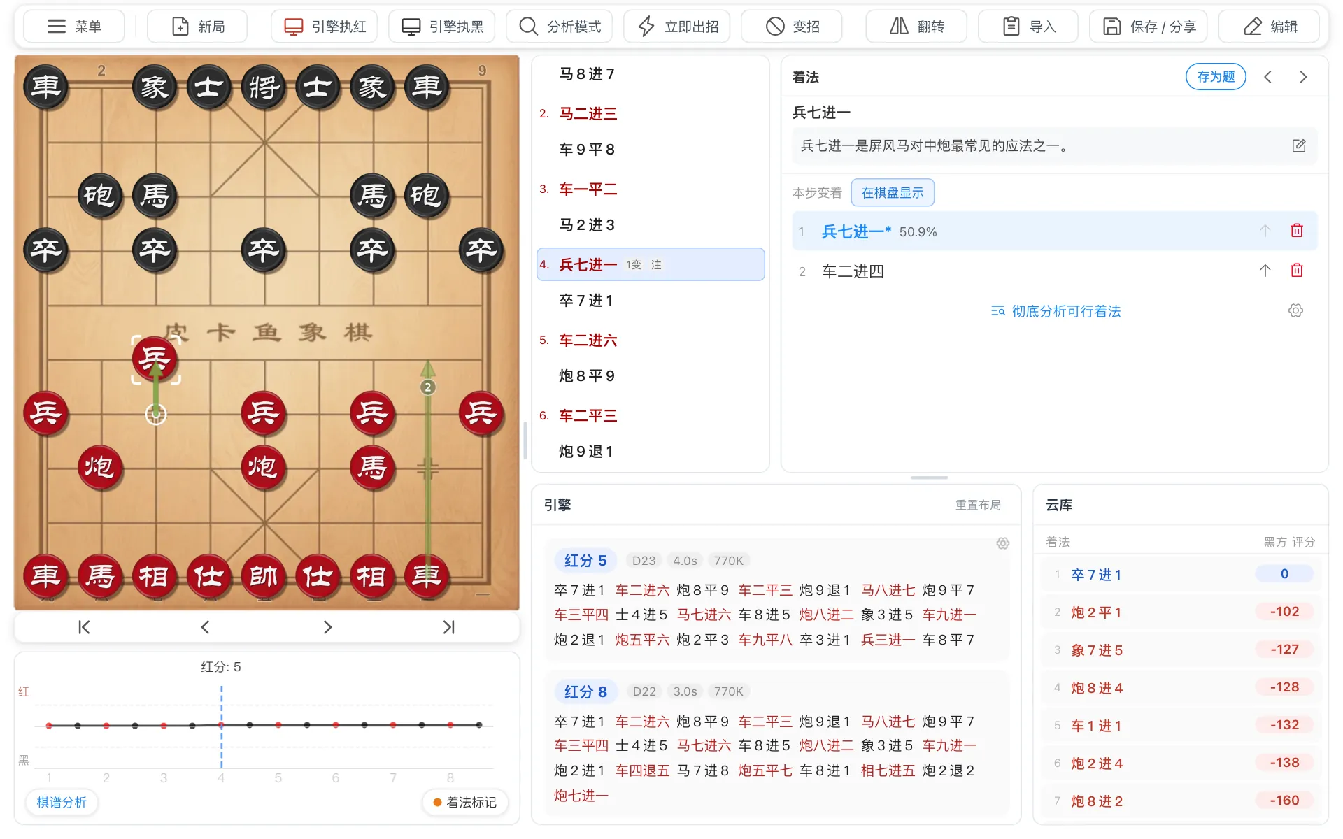 着法详情