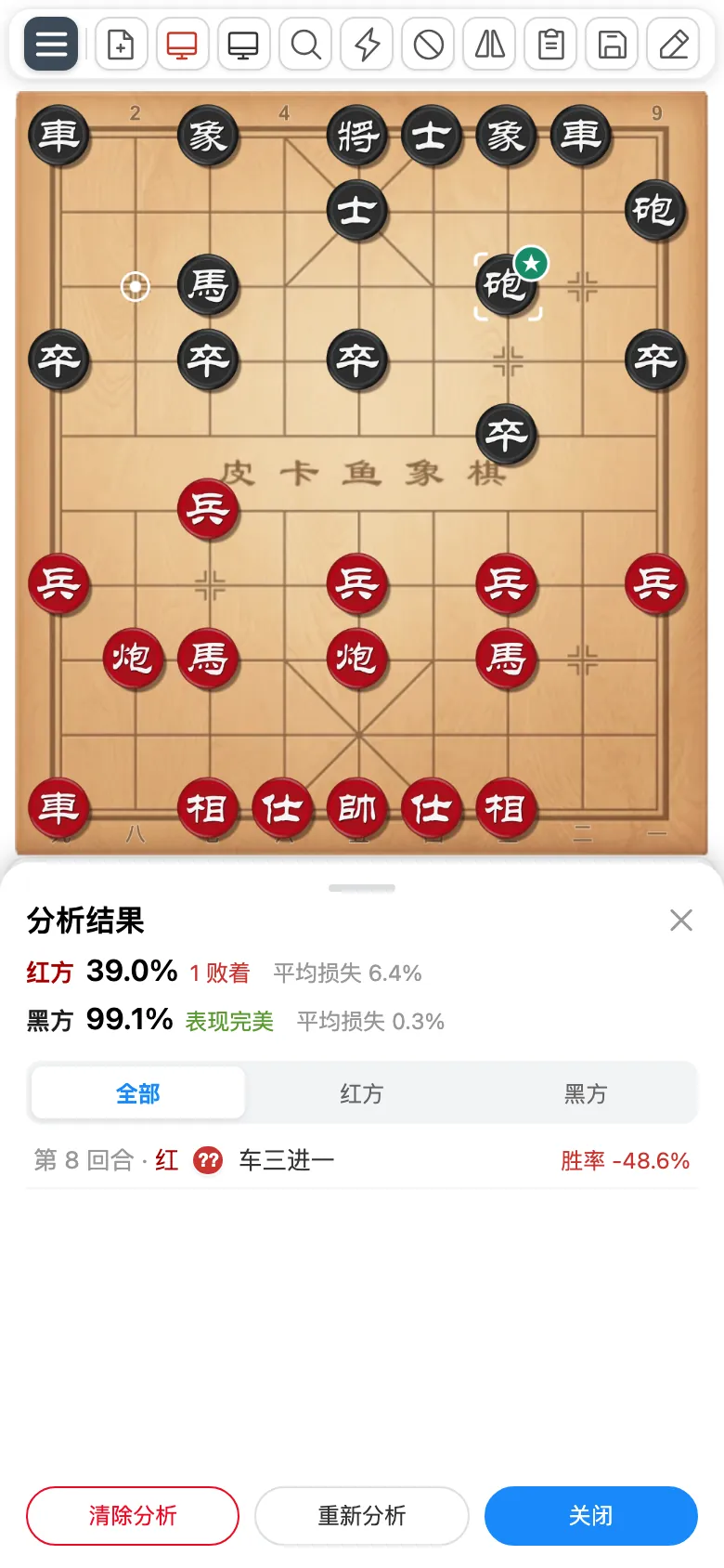 分析结果